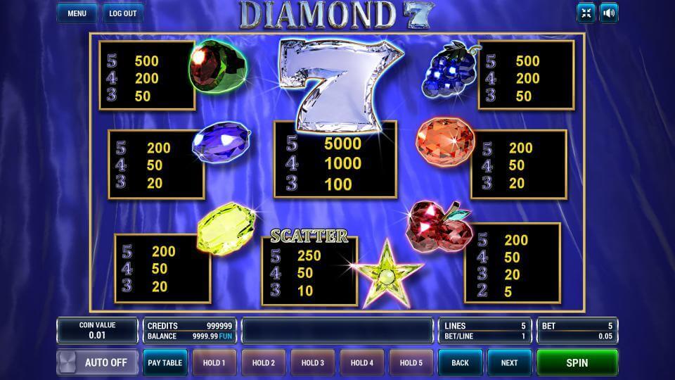 Diamond 7s играть бесплатно