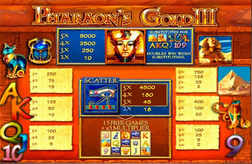 Игровой автомат Pharaohs Gold 3