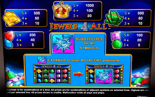 игровой автомат Jewels 4 All