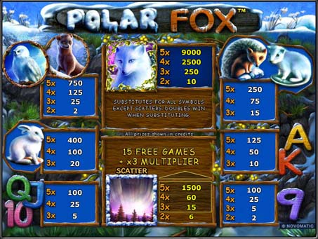 игровой автомат Polar Fox