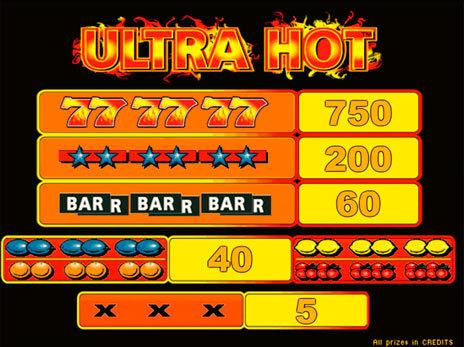 игровой автомат Ultra Hot без регистрации